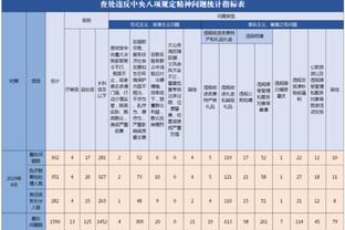 狗万客户端app下载截图3